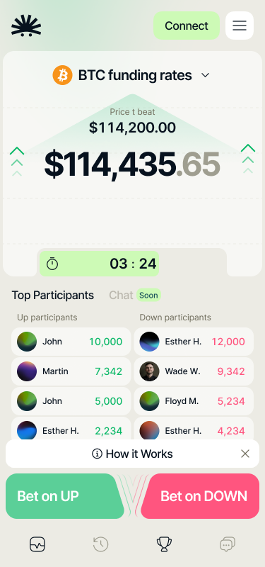 Hedgehog mobile front state